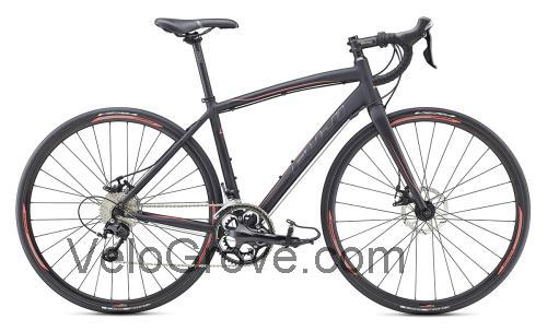 Fuji Finest 1.1 Disc fiche technique et avis